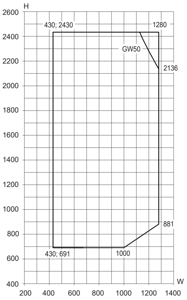 Min/maks-mål, sidehengslet vindu med åpningsbegrenser, vrider plassert sentrert